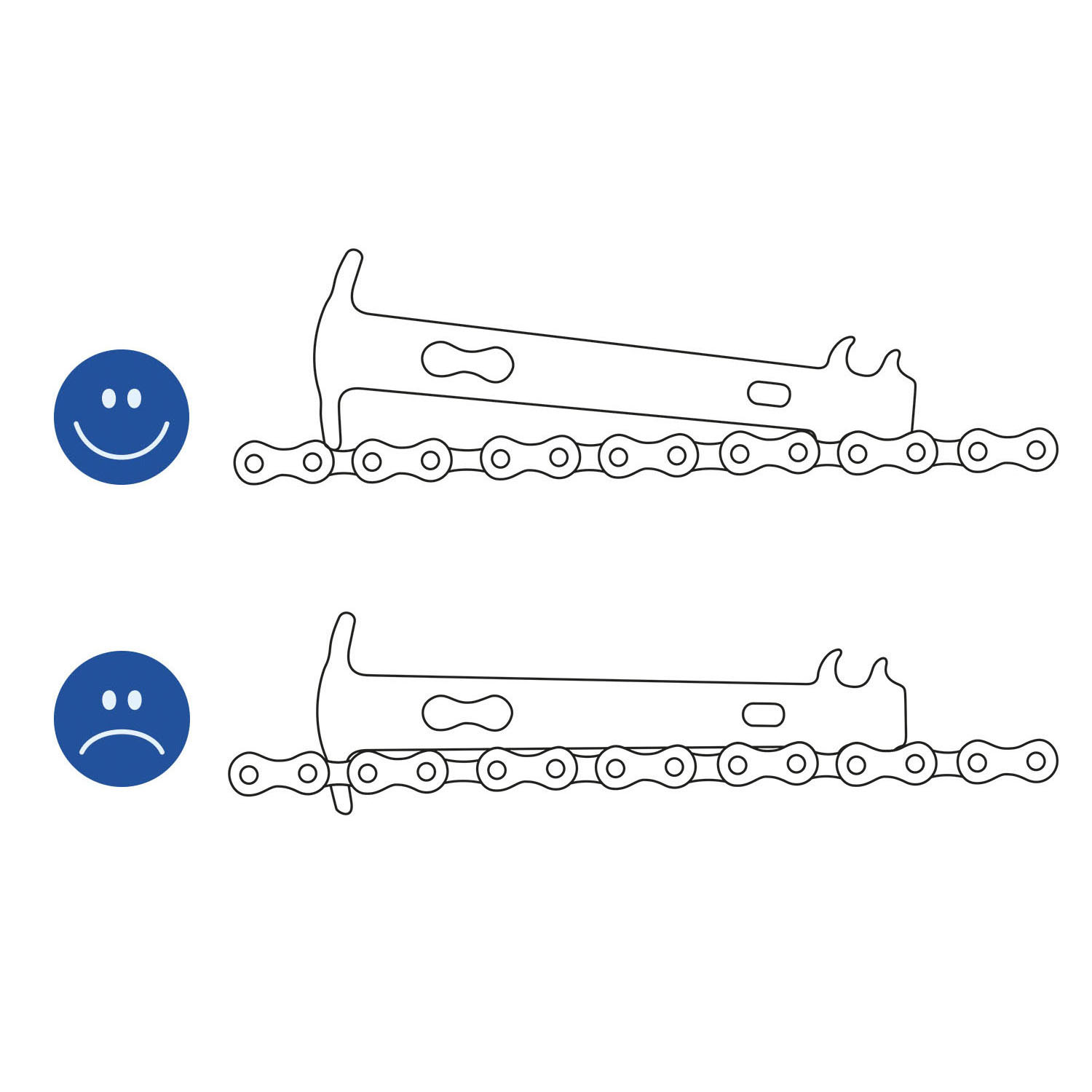 KHE chain gauge